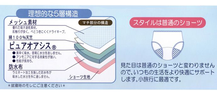 【2枚組】ムレにくい快適失禁ショーツ【無地】【パッド部30cc】【M/L/LL/3L】綿100%/尿漏れショーツ失禁女性用