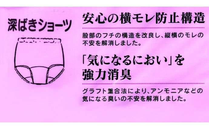 【ニシキ】【H435】ワンランク上の安心・深ばきショーツ【パッド部50cc】【3L】綿100%/日本製/尿漏れショーツ失禁女性用