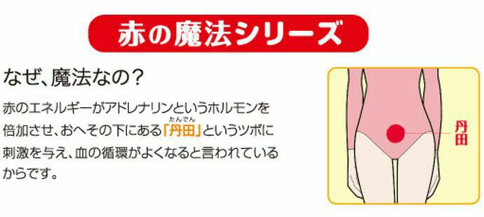 【Nojima】【赤の魔法(裏赤)】さわやか快適ショーツ【パッド部35cc】【M/L】綿100%/日本製/尿漏れショーツ失禁女性用