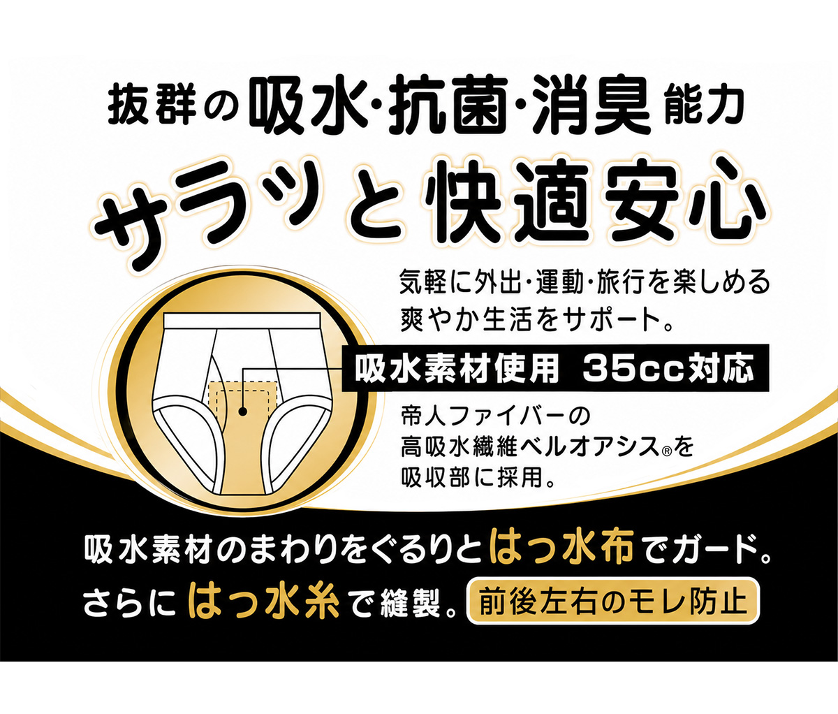 【Nojima（ノジマ）】サラッと快適安心【ブリーフ】【35cc】【M/L】綿100%/日本製/尿漏れパンツ失禁男性用