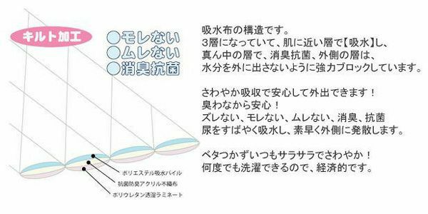 2枚セット】【33015】前開きトランクス【100cc】【4L】グレーのみ/綿